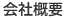 会社概要